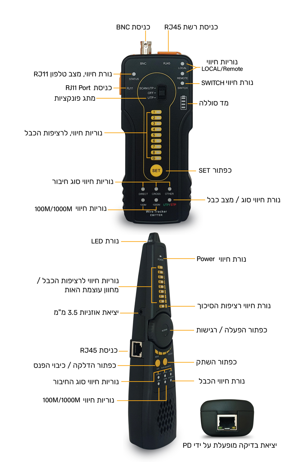 צלצלן PoE