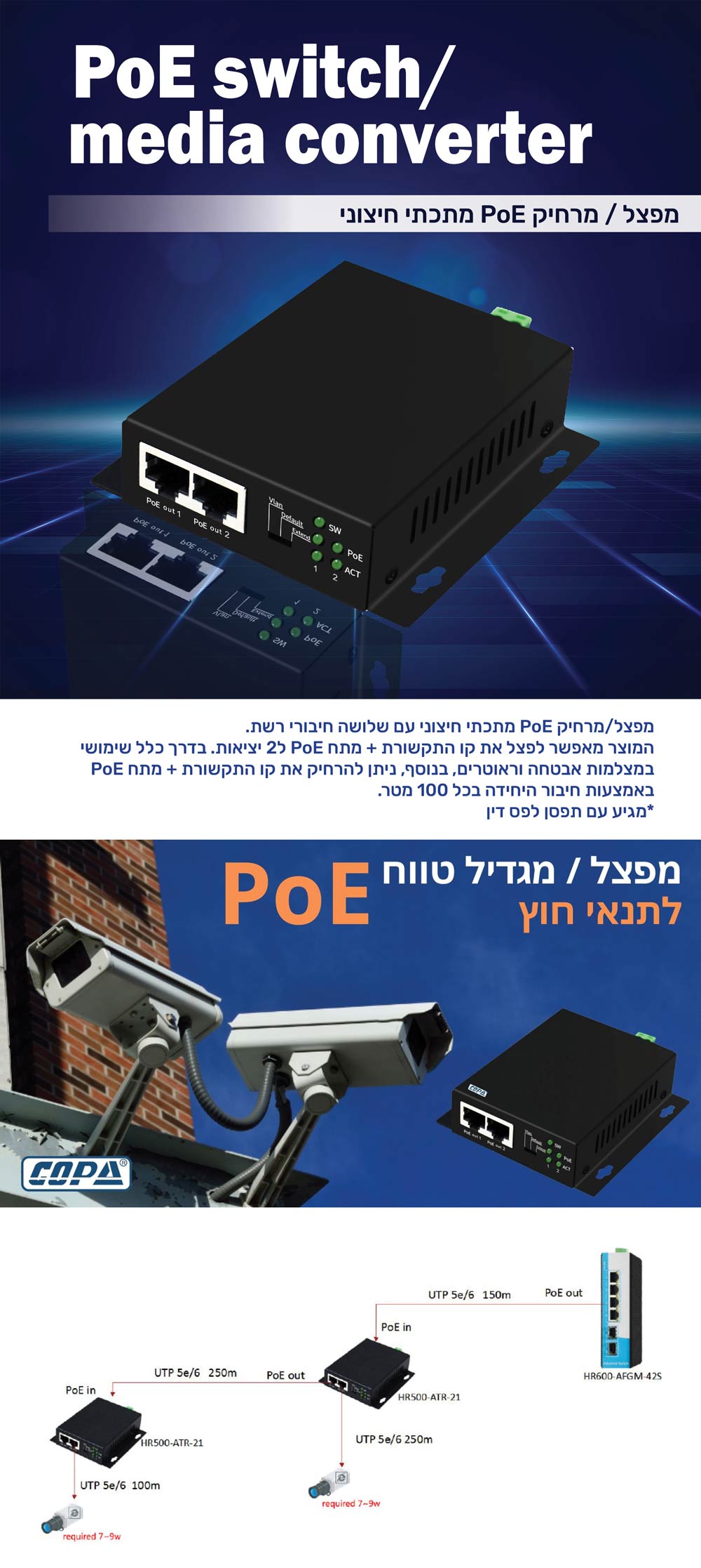 כומפניקס PoE