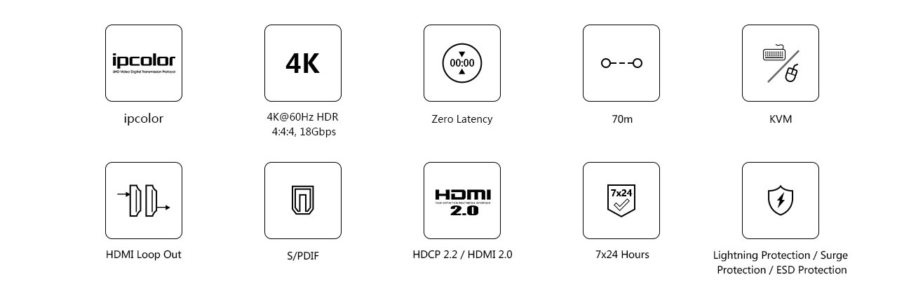 מרחיק HDMI