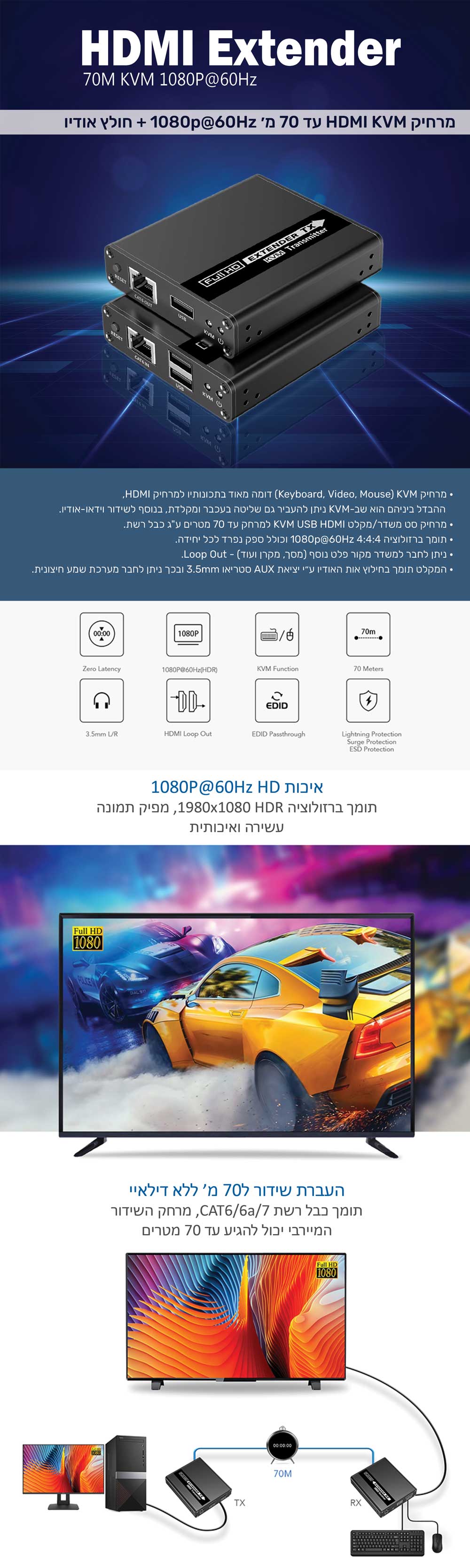 כומפניקס מרחיק hdmi