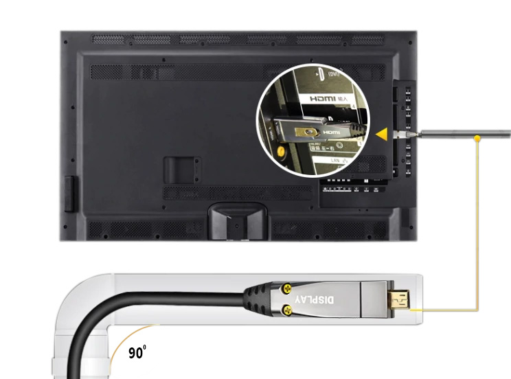 כבל HDMI להשחלה