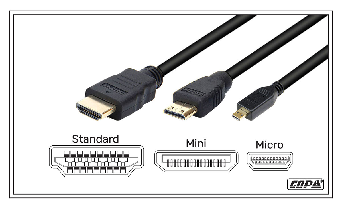 סוגי מחברים כבל HDMI